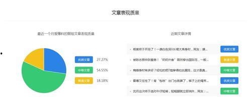 娱乐爆料号有哪些内容